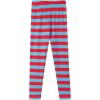 Blue and Red Striped